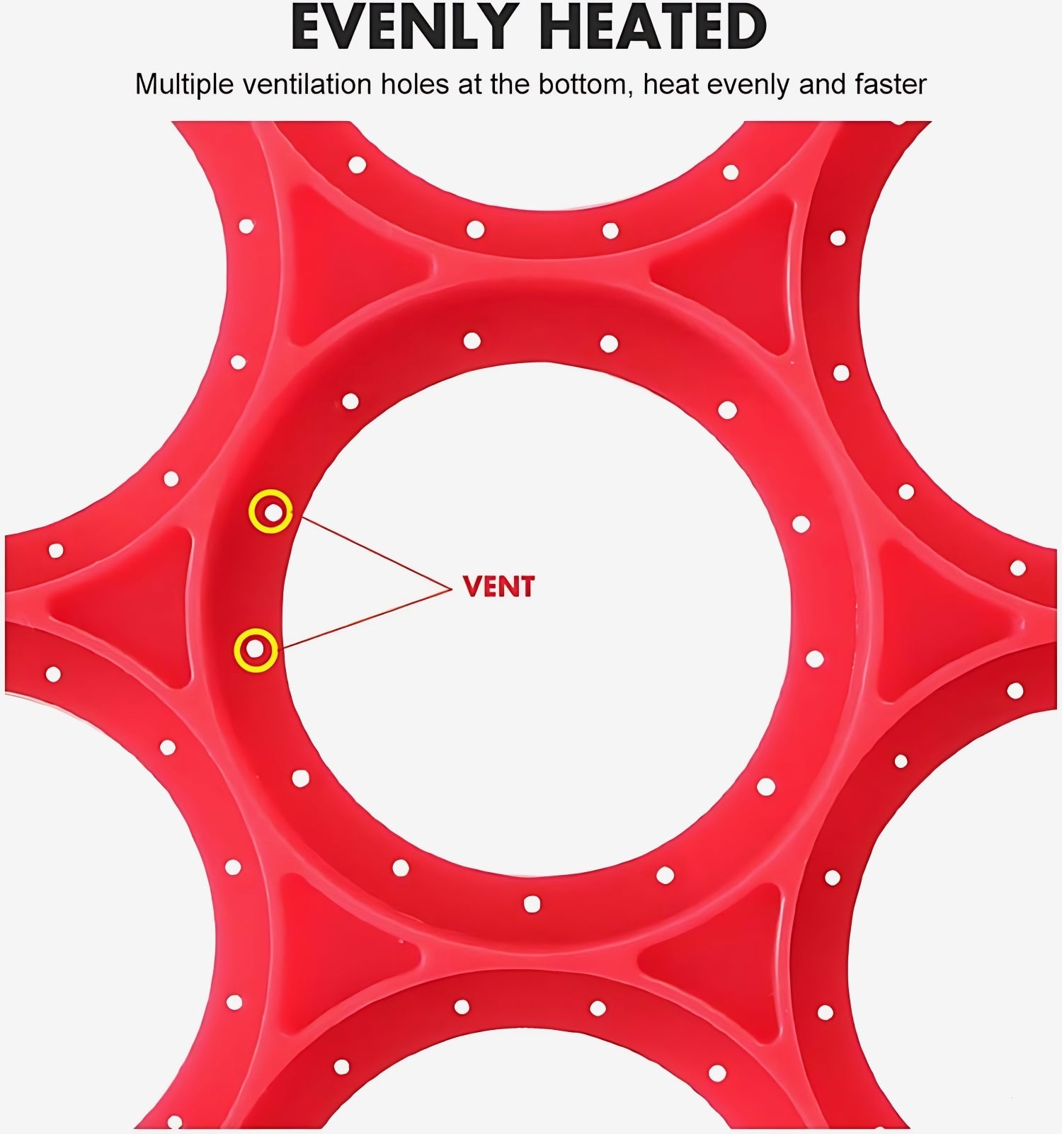 De Perfecte Ringmaker